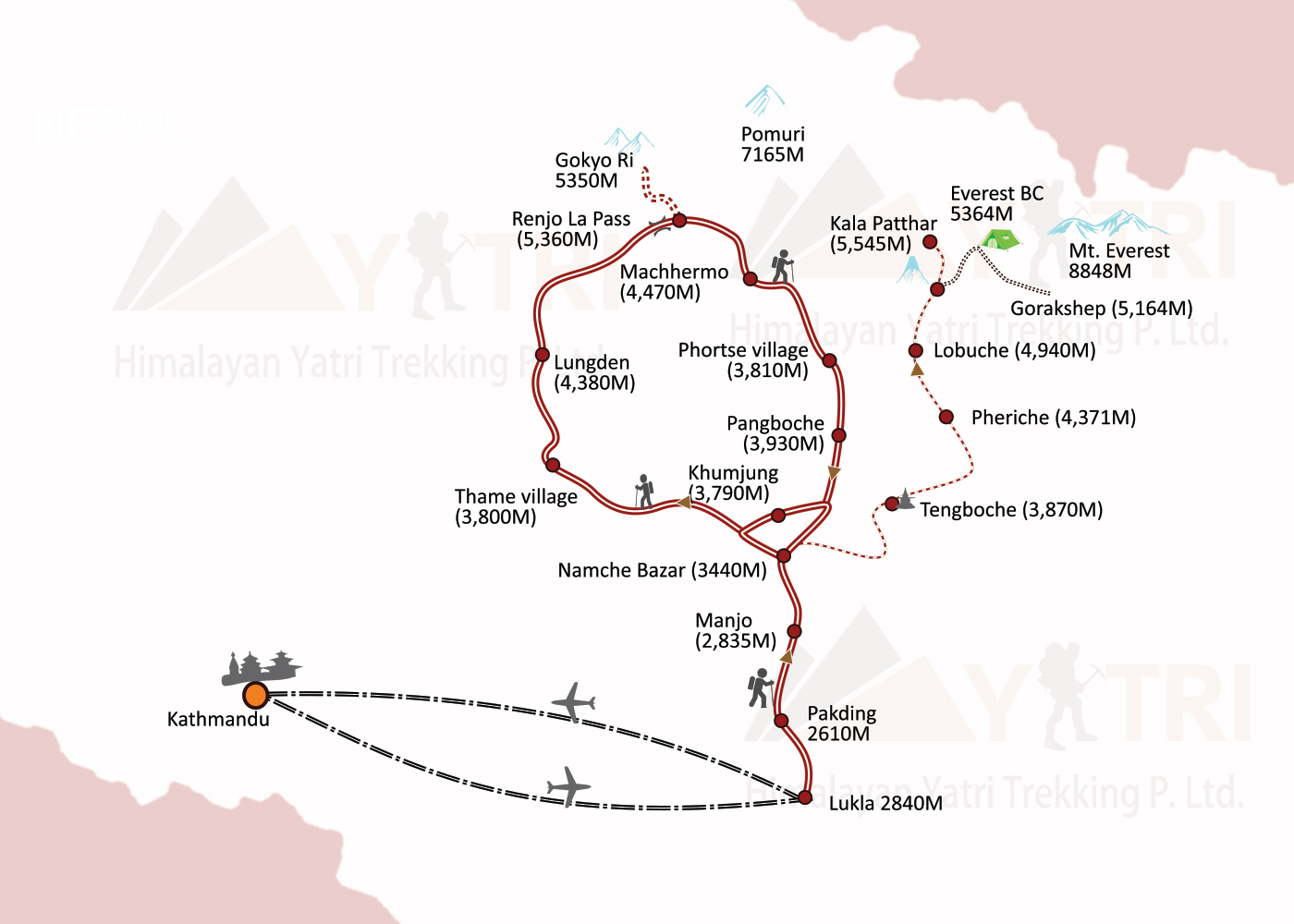 Everest Renjo La Pass – Gokyo Ri Trek