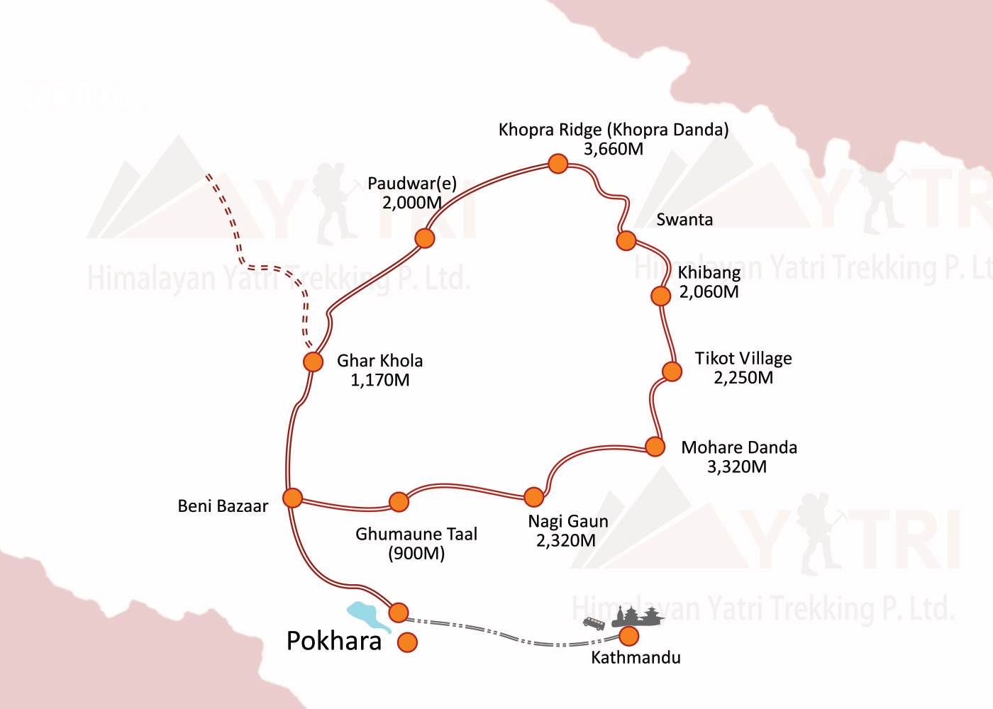 Khopra Ridge Community Trek