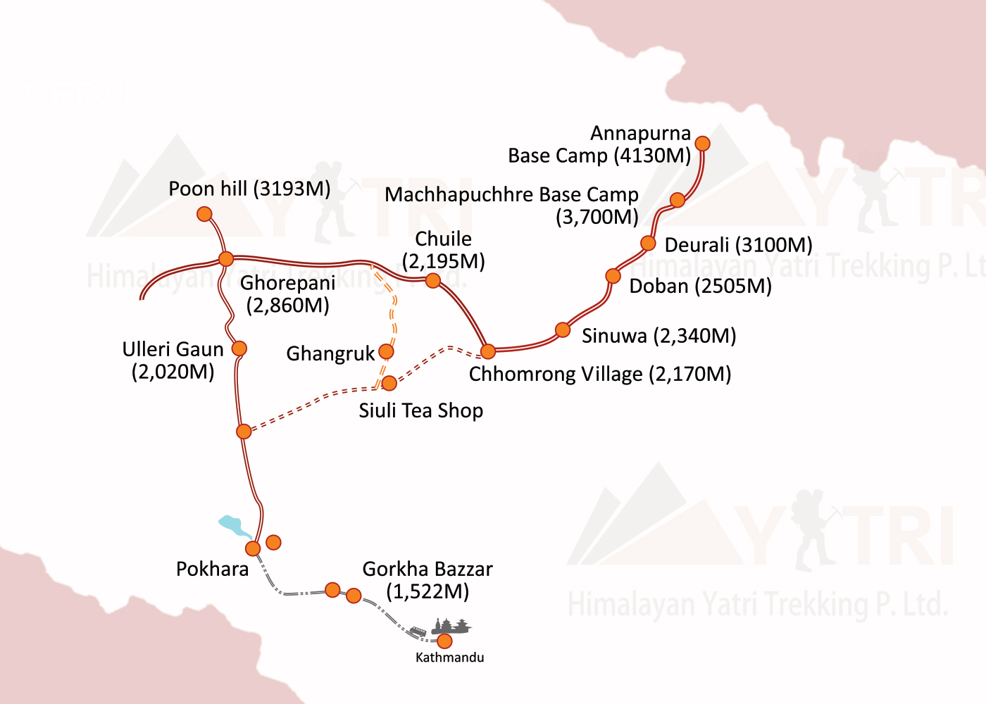 Annapurna Base Camp Trek (Sanctuary Trekking)