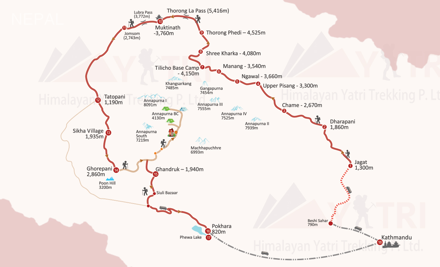 Annapurna Circuit Trek with Tilicho Lake