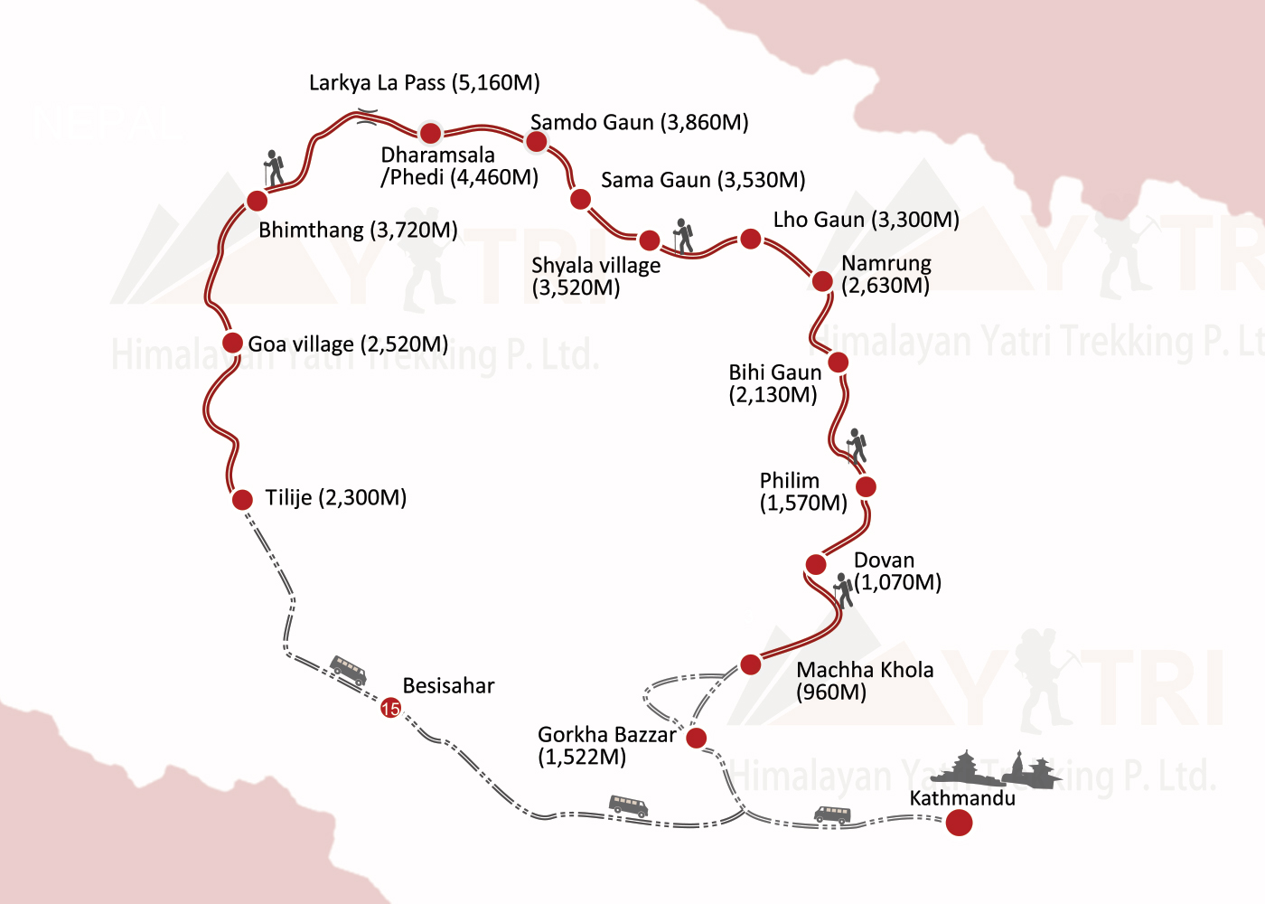 Manaslu Circuit Trek