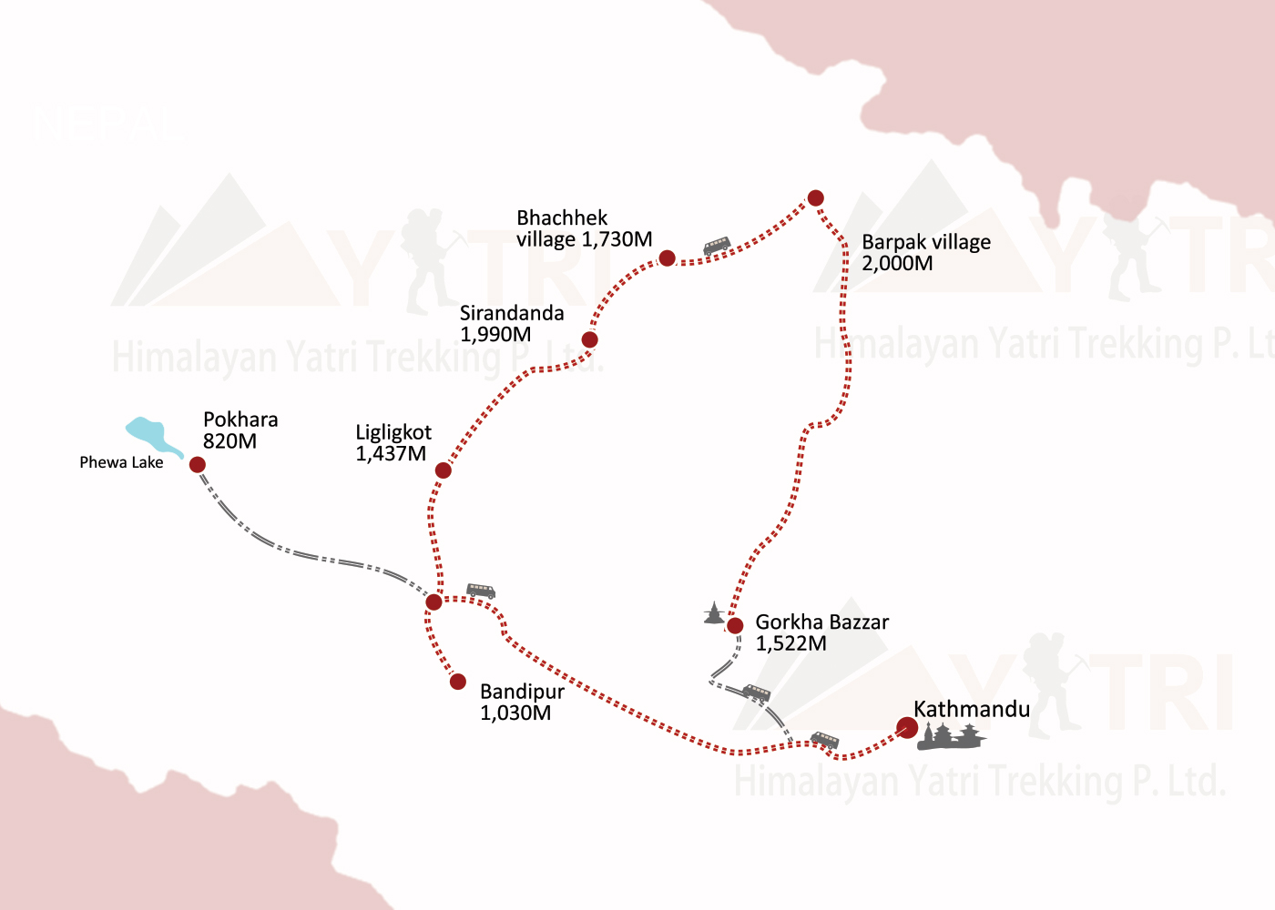 Lower Manaslu Overland Journey